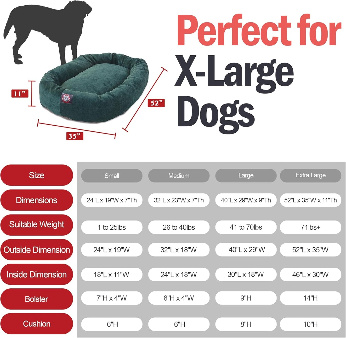 Majestic Pet 52 Inch Micro Velvet Calming Dog Bed Washable – Cozy Soft Round Dog Bed with Spine for Head Support - Fluffy Donut Dog Bed 52x35x11 (inch) – Round Pet Bed X- Large – Marine