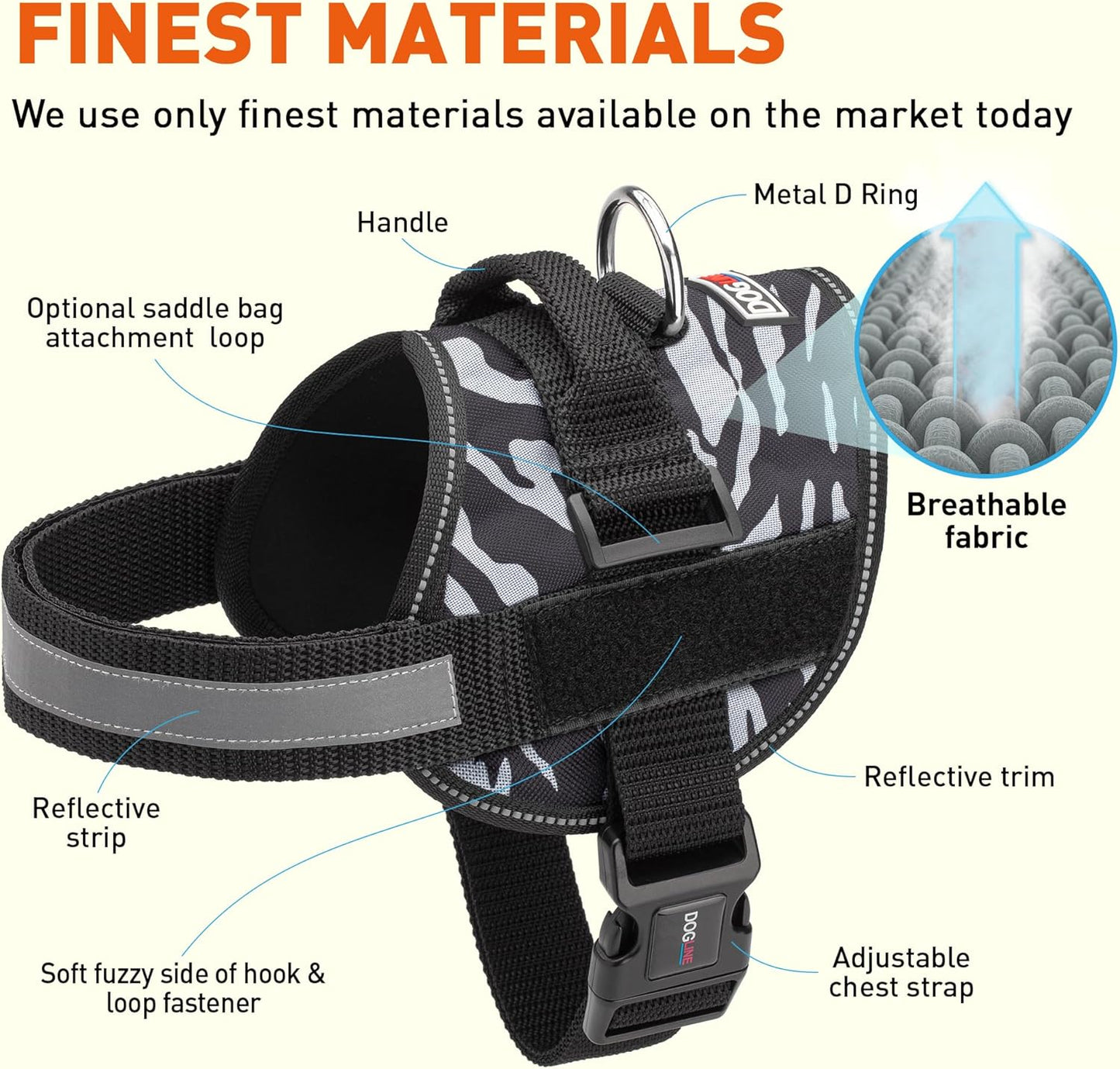 Dogline Dog Harness, Reflective No-Pull Adjustable Vest with Handle for Walking, Training, Breathable, No - Choke Harness for Small, Medium or Large Dogs Room for Patches Zebra Black/White S 18"-24"