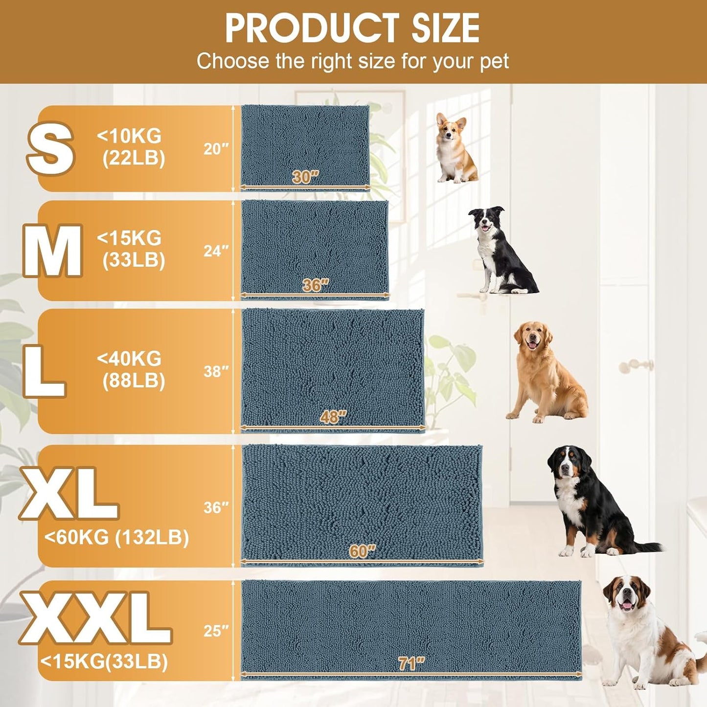 IM HOME Dog Door Mats for Muddy Paws, Chenille Absorbent Door Mats, Non Slip Heavy Mud Mat for Dogs, Soft Indoor Door Mat for Entryway, Mud Paws, Inside Floor,36" X 24", Dusty Blue
