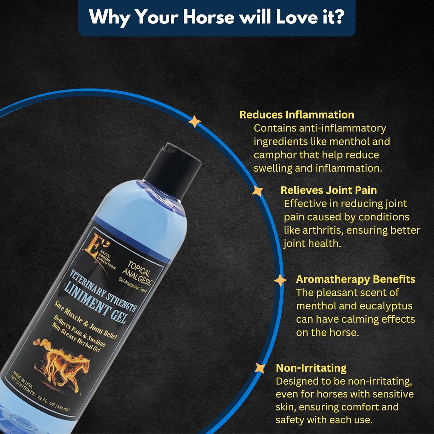 E3 Veterinary Strength Liniment Gel for Sore Muscle & Joint Relief - Reduces Pain & Swelling - Horse Liniment for Humans & Pets - Arthritis Aid - Non-Greasy Herbal Formula- Topical Analgesic